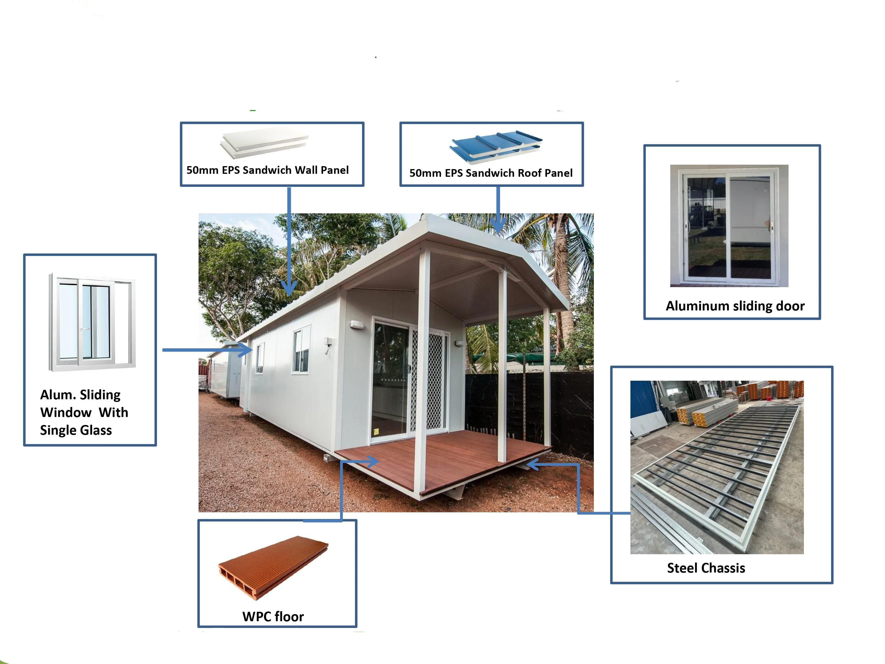 KLW-750 320sqft Prefab Cabin with Bathroom & Kitchen